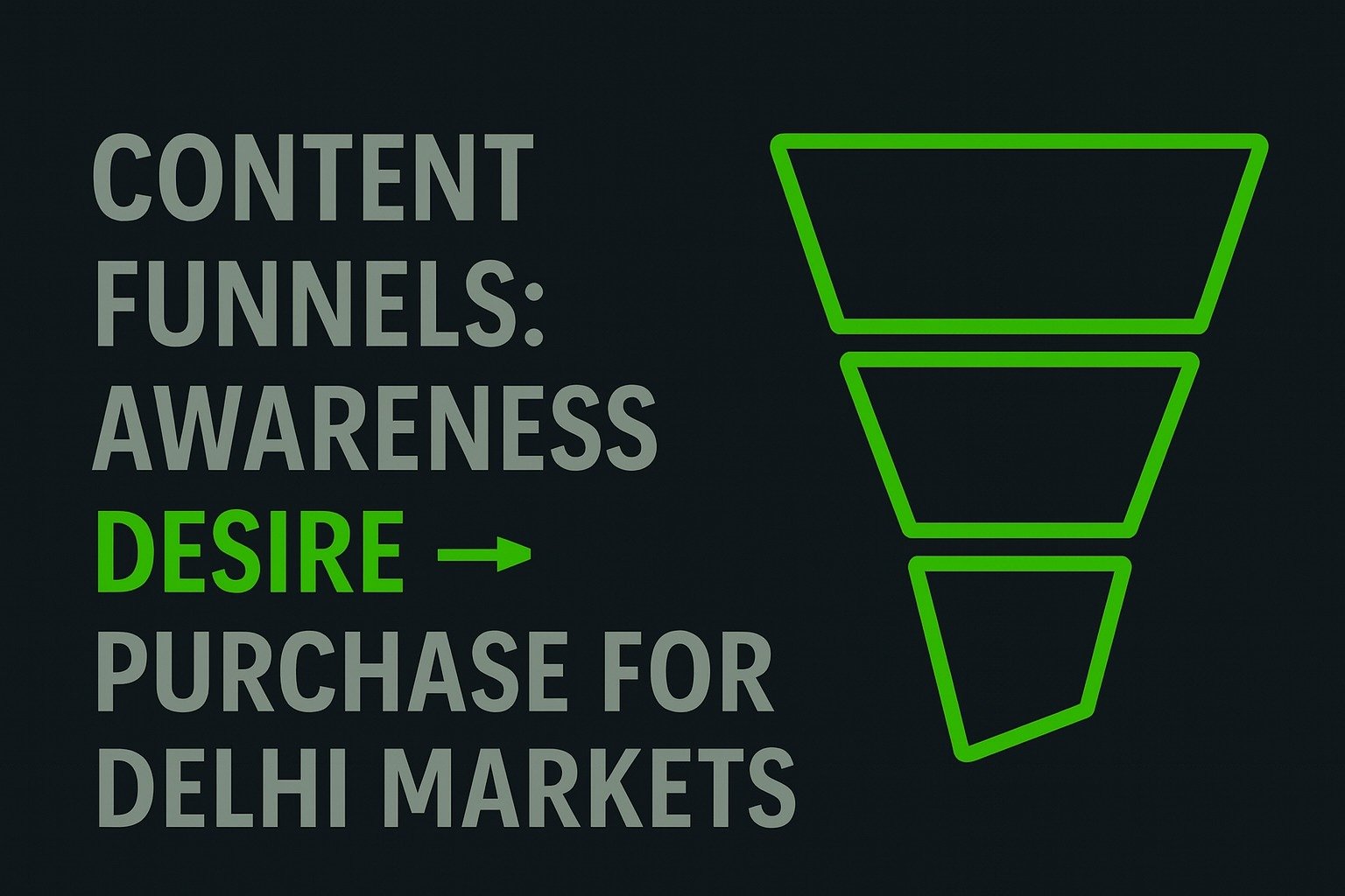 Content Funnels: Awareness → Desire → Purchase for Delhi Markets
