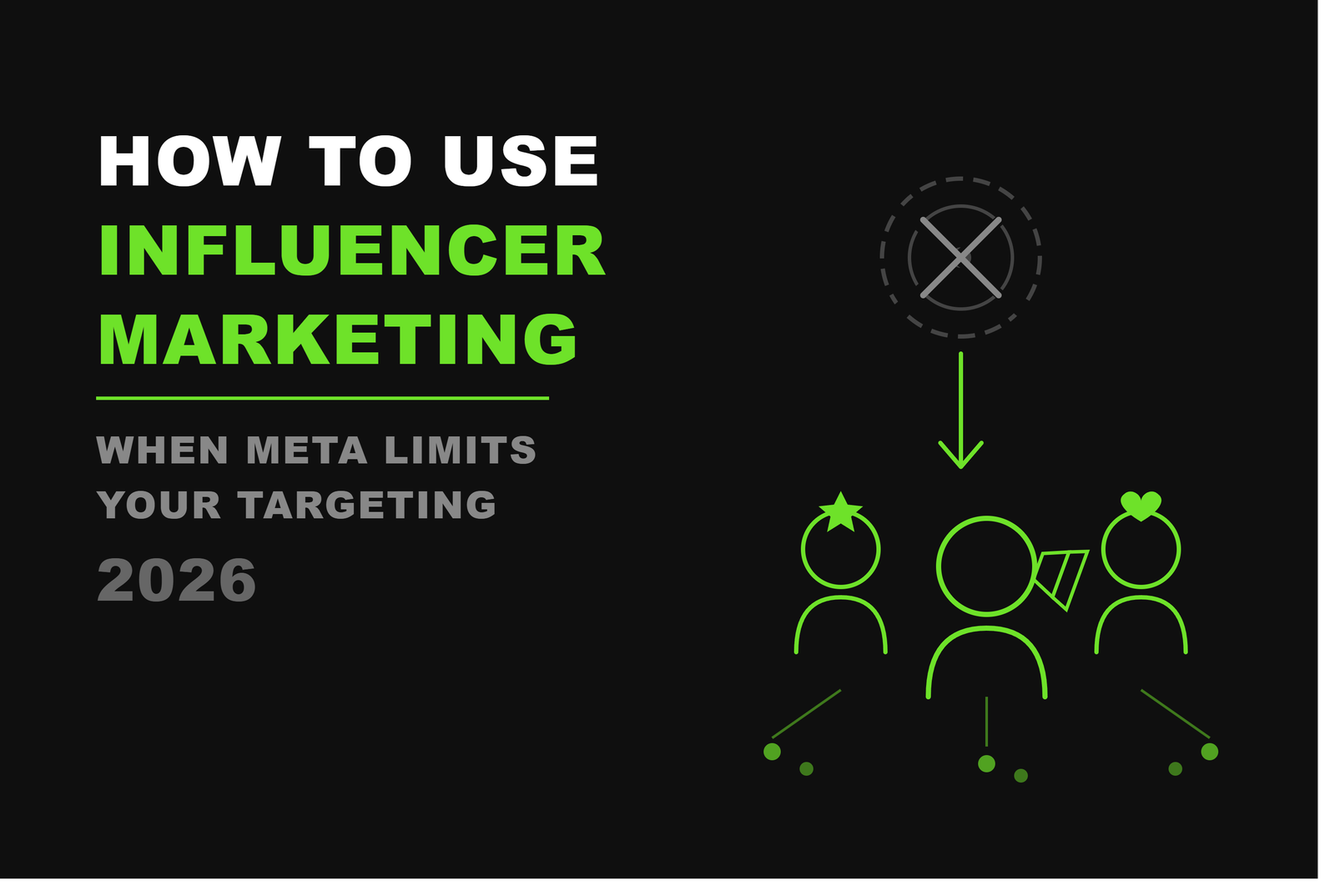 How to Use Influencer Marketing When Meta Limits Your Targeting in 2026