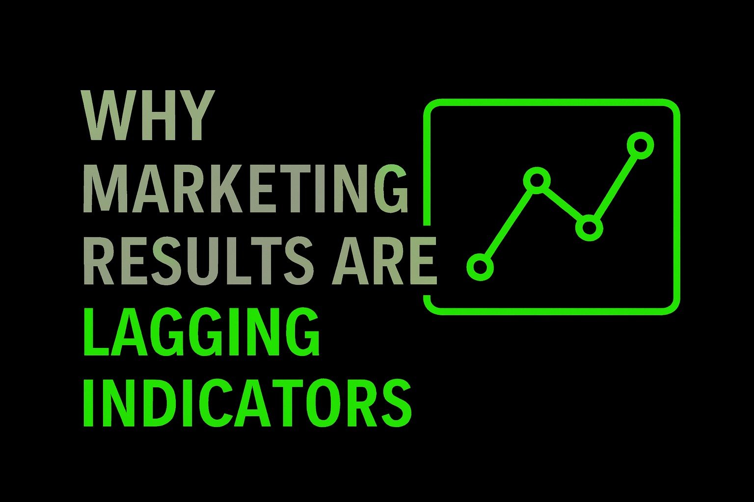 Why Marketing Results Are Lagging Indicators